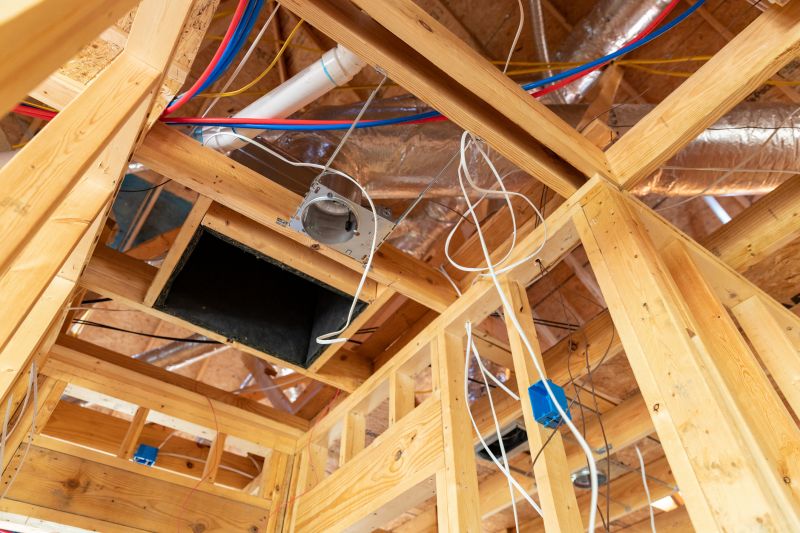 Dedicated Electrical Wiring in Heber City, UT